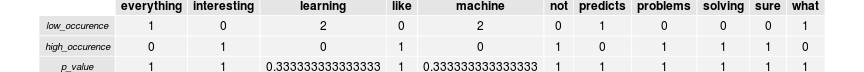 plot of chunk unnamed-chunk-10